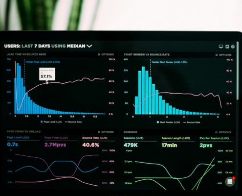 Concurrent utilization review for residential treatment tracked on a behavioral health revenue analytics dashboard